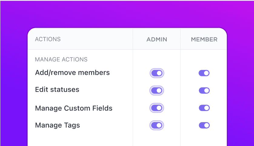 Admin management