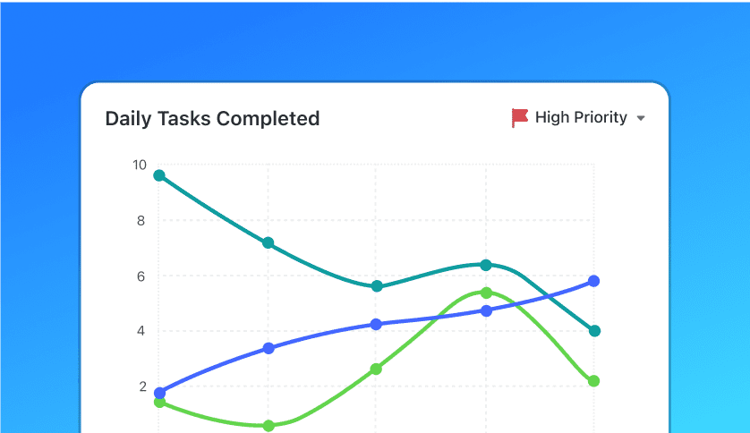 Analytics