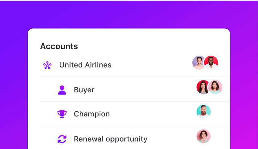 Custom workflows