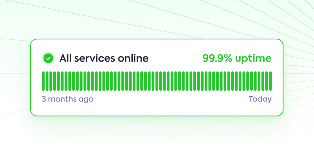 99.9% uptime